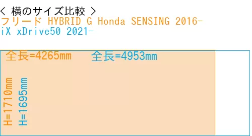 #フリード HYBRID G Honda SENSING 2016- + iX xDrive50 2021-